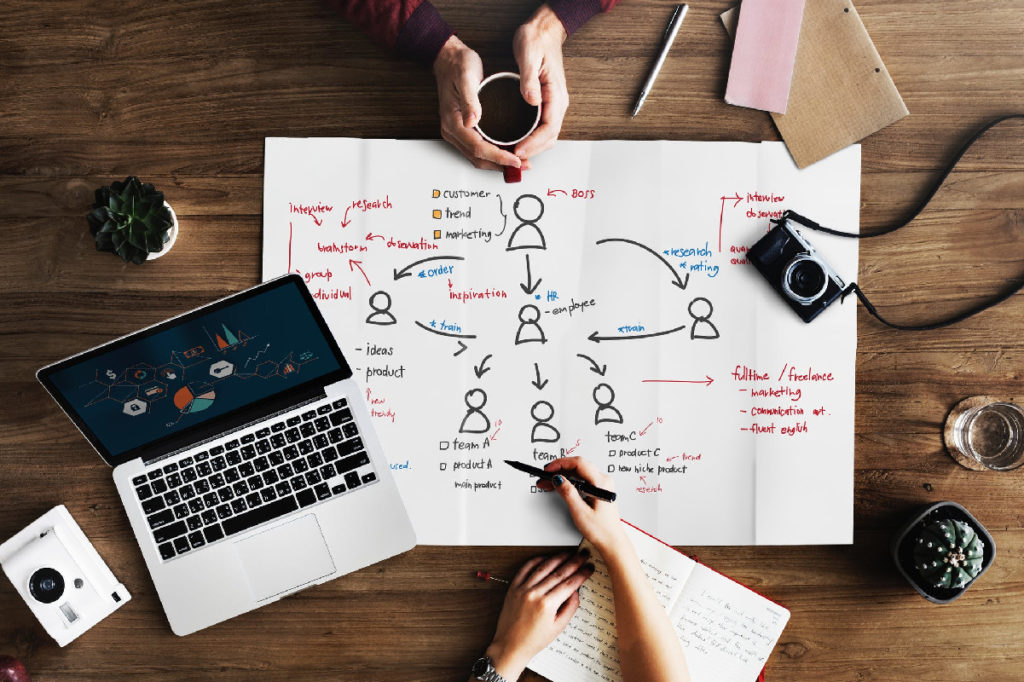 Top down view of desk with people brainstorming around a big paper and laptop