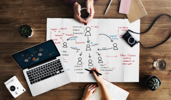 Top down view of desk with people brainstorming around a big paper and laptop